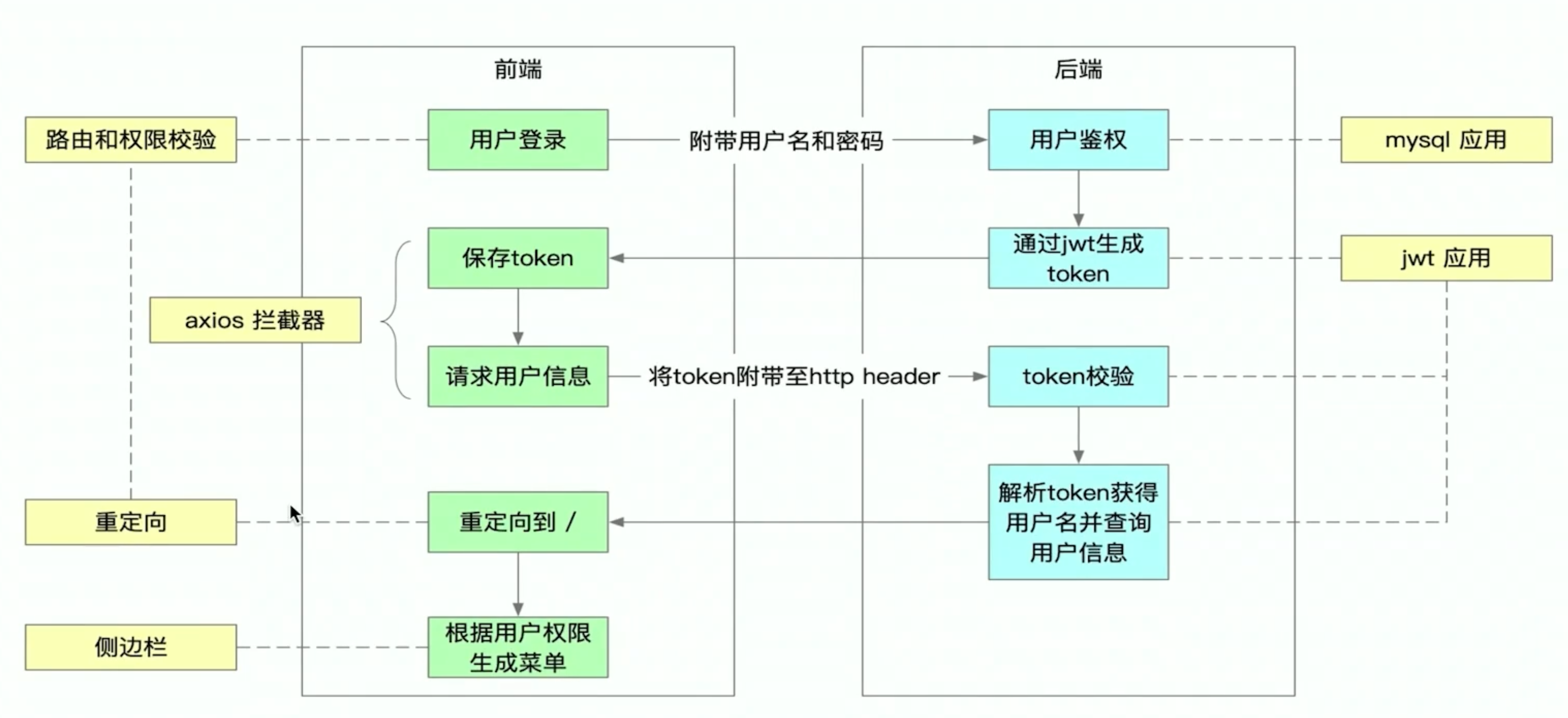 截屏2020-03-21上午9.44.38.png