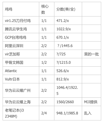 截屏2020-06-07上午10.17.09.png